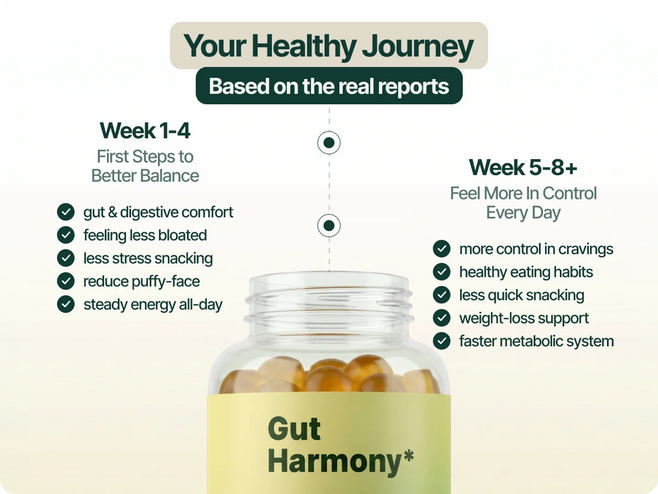 Gut Harmony Gummies