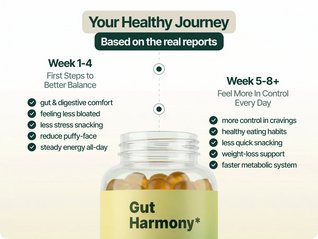 Gut Harmony Gummies