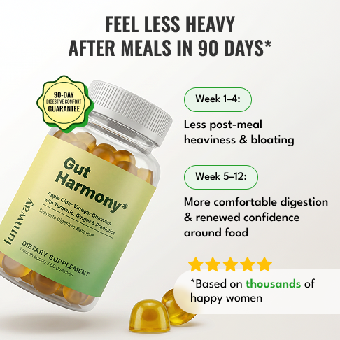 Your Digestive Comfort Timeline