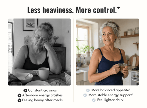 Metabolic Flow