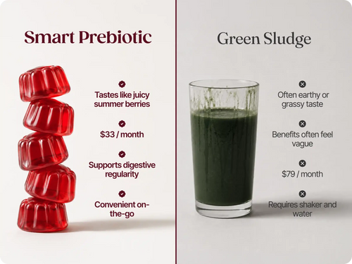 Gut Flow Gummies