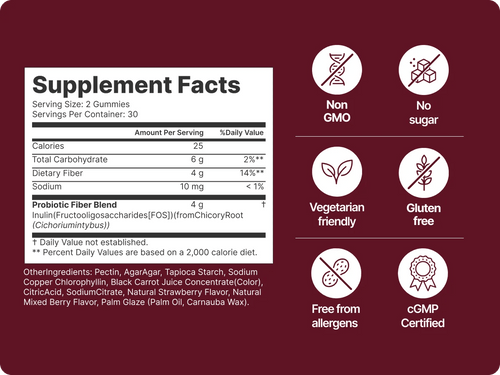 Gut Flow Gummies