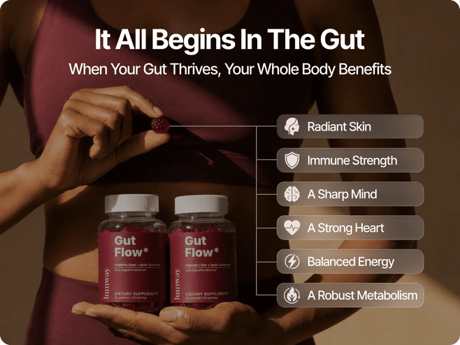 Gut Flow Gummies - LUMWAY