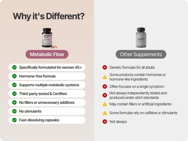 Metabolic Flow 45+ - LUMWAY