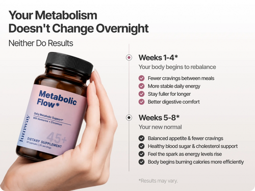 Metabolic Flow 45+