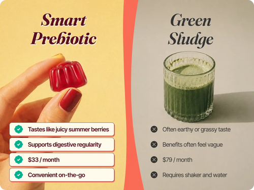 Gut Flow Gummies